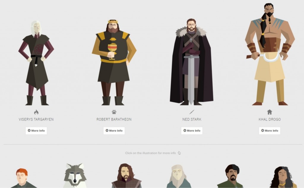 pictures of the deceased from game of thrones