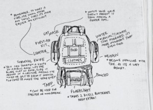 A Diagram shows what every bug out bag should have