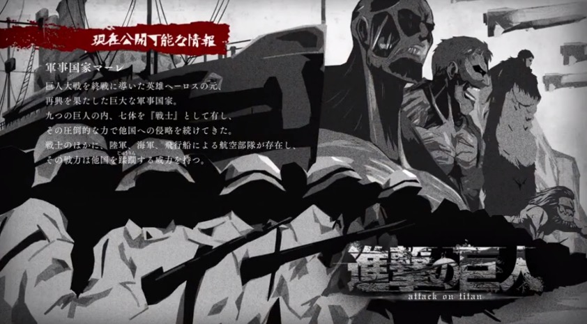 Tổng quan về sức mạnh Titan trong Shingeki no Kyojin