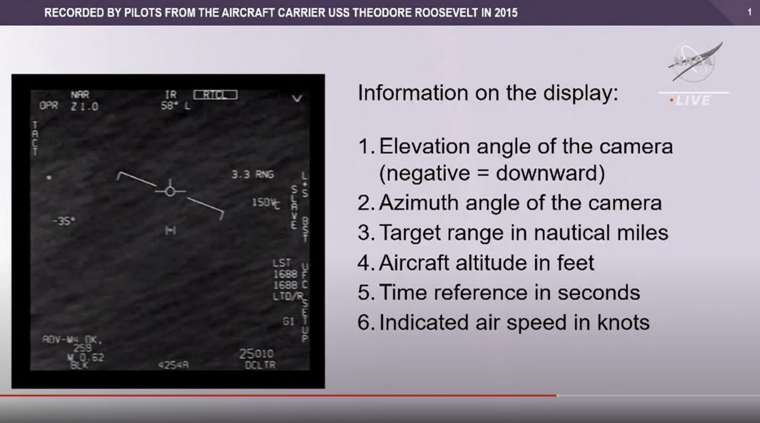 NASA UAP Panel Debunks 'Go Fast' Pentagon Video & Water UFO