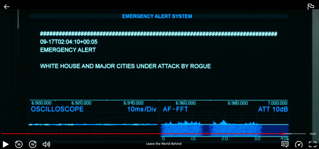 The Oscilloscope reads 6.9 to 7.0